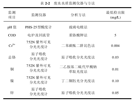 360反饋意見(jiàn)截圖17530605625394